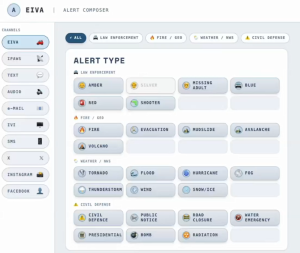 EIVA